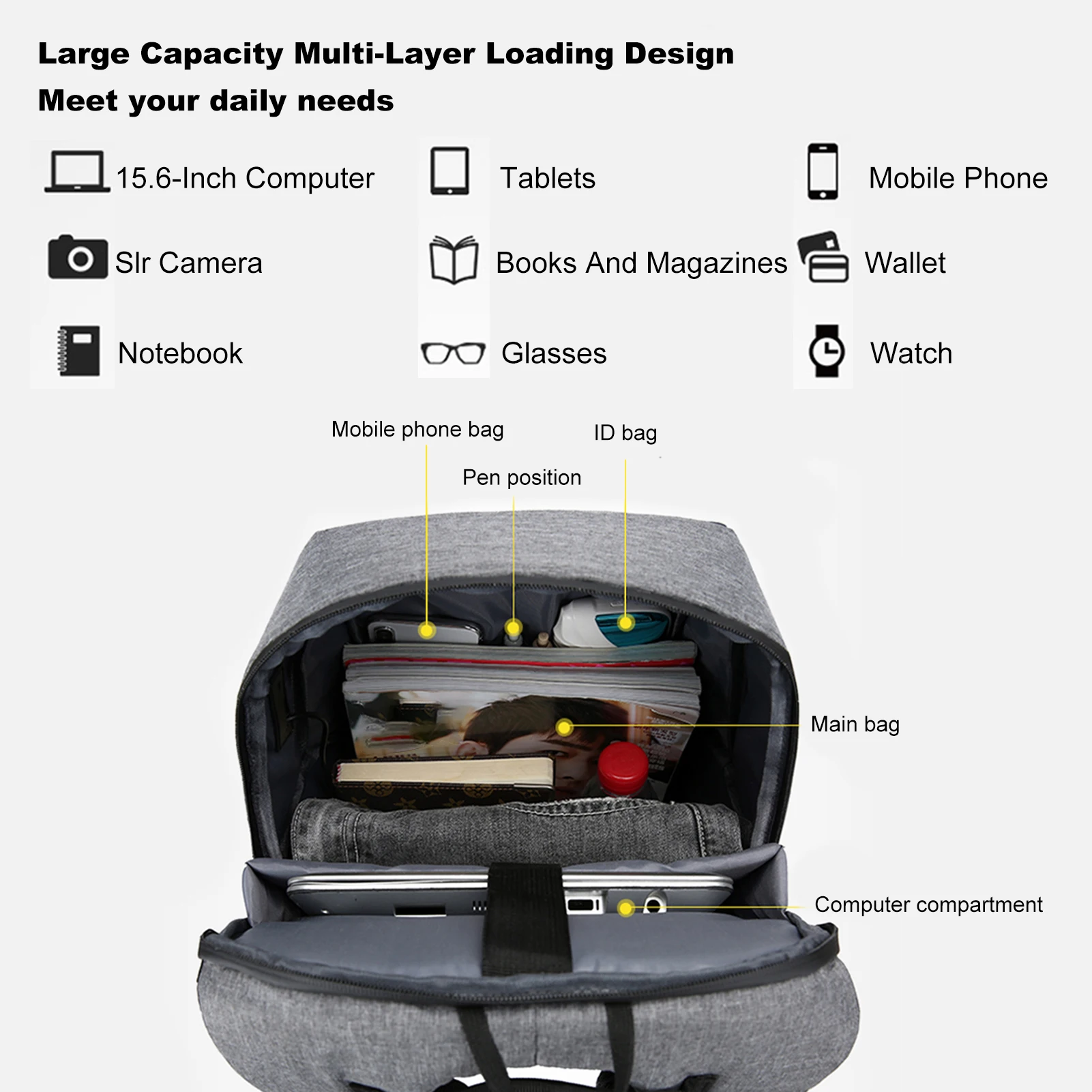 Laptop Backpack For 17 Inch Laptop Bag With USB Port Fashion Waterproof Backpacks One Bag for All Outings, for Men & Women - Image 2