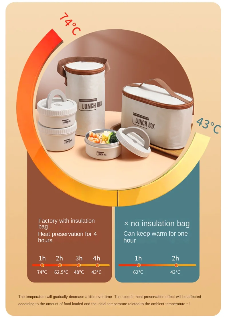 Lunch Box Portable Insulated Lunch Container Set Stackable Bento Stainless Steel Lunch Container - Image 20