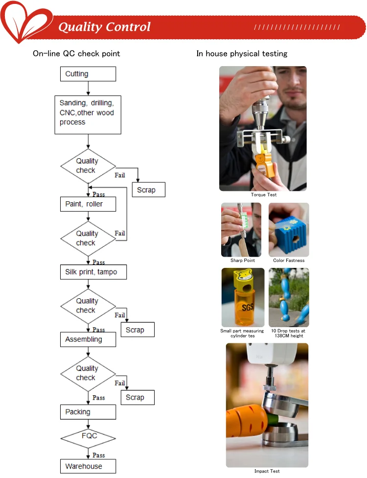 Diaper Bag Backpack Baby Essentials Travel Tote Multifunction Waterproof with Changing Station Pad Stroller Straps Big for Mommy - Image 24